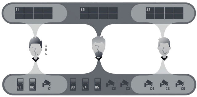 Контроллер видеостены DigiBird DB-VWC2-M4-FR6K