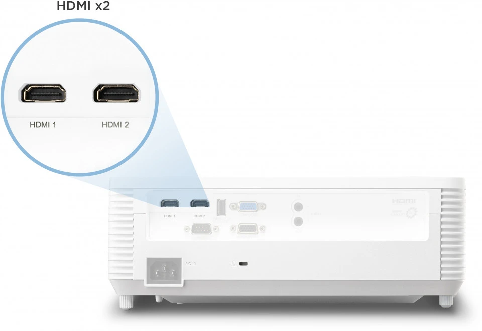 Проектор ViewSonic PA700W