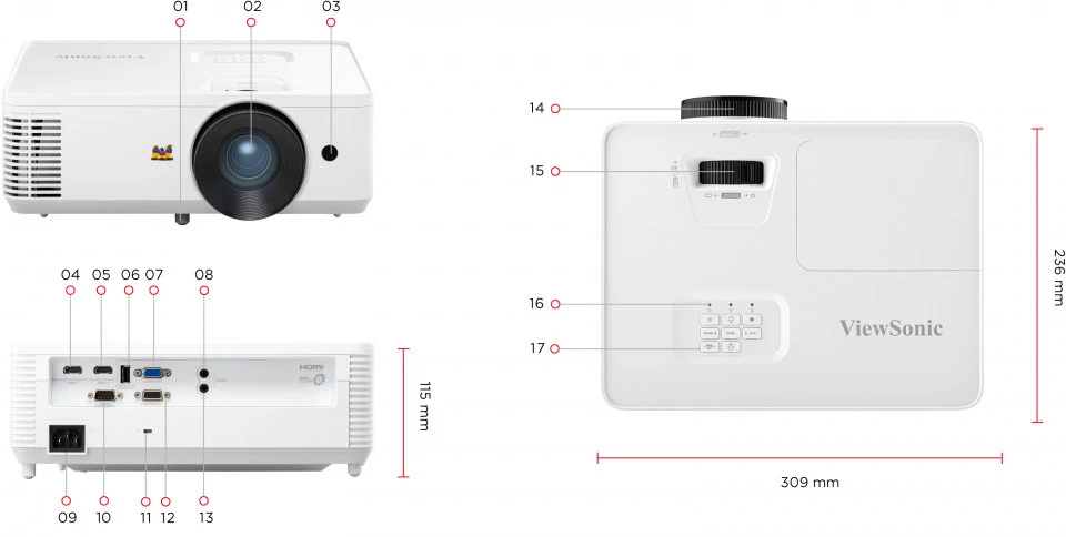 Проектор ViewSonic PA700W