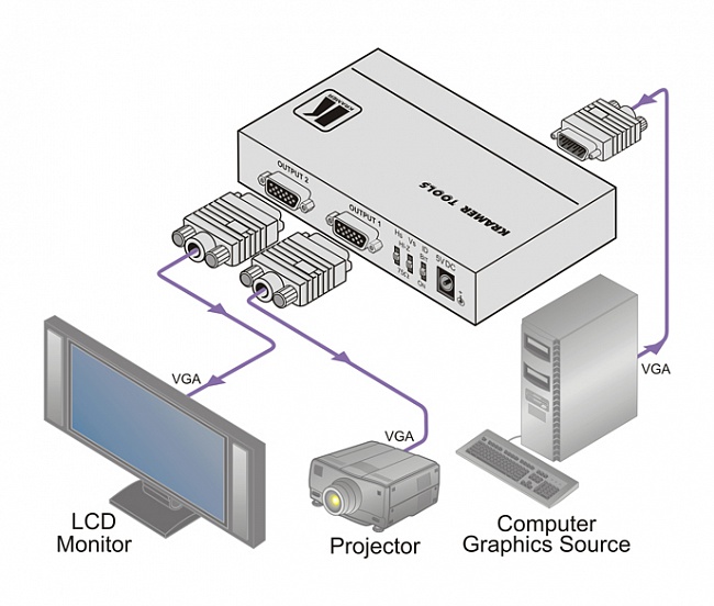 Усилитель-распределитель Kramer VP-200K, 1:2 VGA, 400МГц